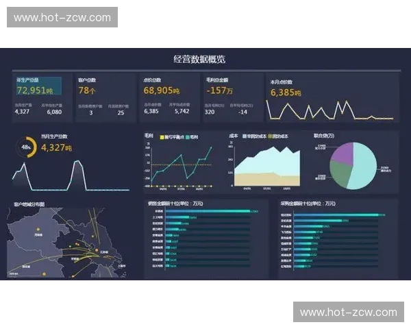 数据赛马：把握数据时代的速度与智谋